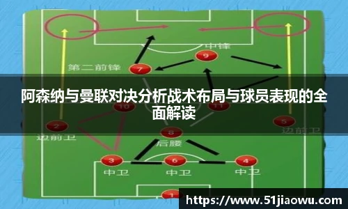 阿森纳与曼联对决分析战术布局与球员表现的全面解读