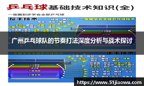 广州乒乓球队的节奏打法深度分析与战术探讨